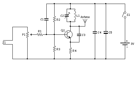 Emisor audio TV via FM